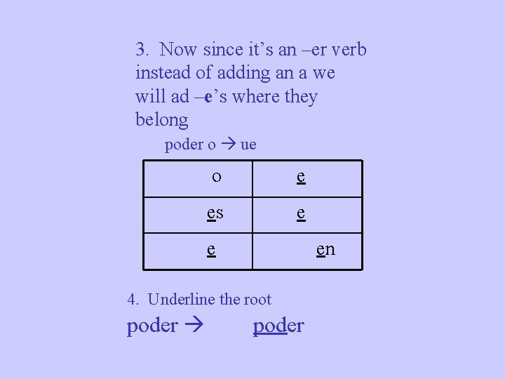 3. Now since it’s an –er verb instead of adding an a we will