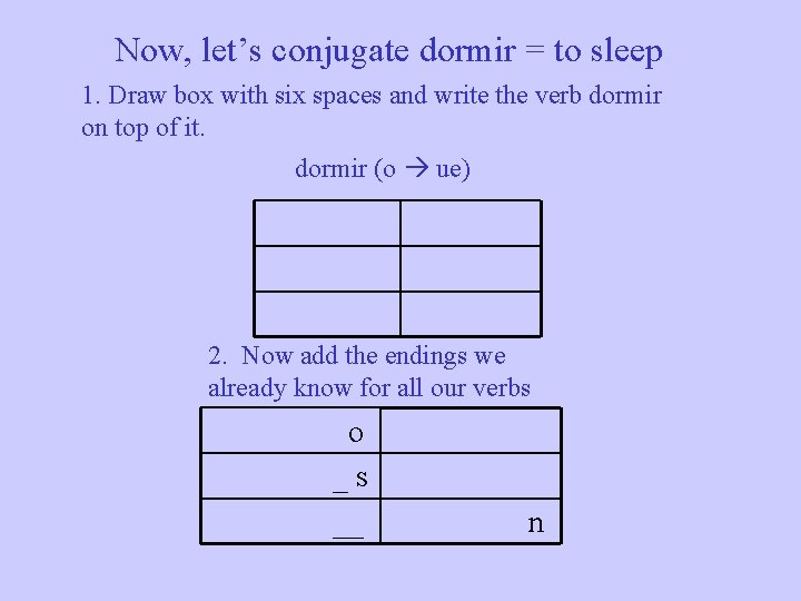 Now, let’s conjugate dormir = to sleep 1. Draw box with six spaces and