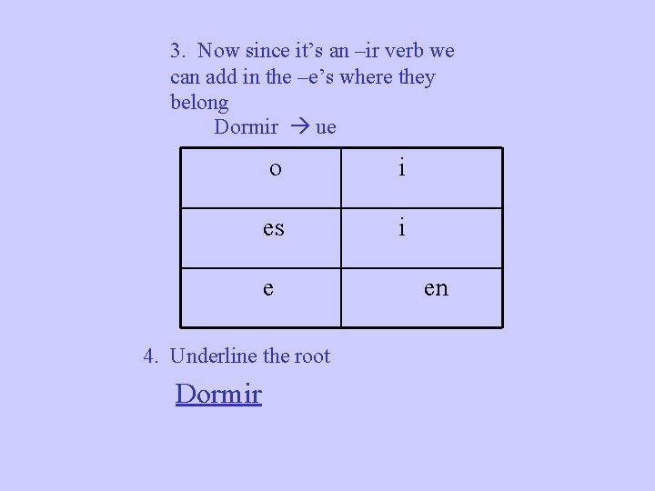 3. Now since it’s an –ir verb we can add in the –e’s where