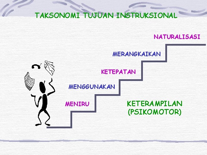 TAKSONOMI TUJUAN INSTRUKSIONAL NATURALISASI MERANGKAIKAN KETEPATAN MENGGUNAKAN MENIRU KETERAMPILAN (PSIKOMOTOR) 