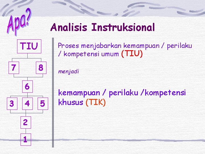 Analisis Instruksional TIU 7 Proses menjabarkan kemampuan / perilaku / kompetensi umum (TIU) 8