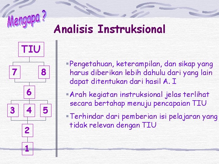 Analisis Instruksional TIU 7 8 6 3 4 2 1 5 § Pengetahuan, keterampilan,