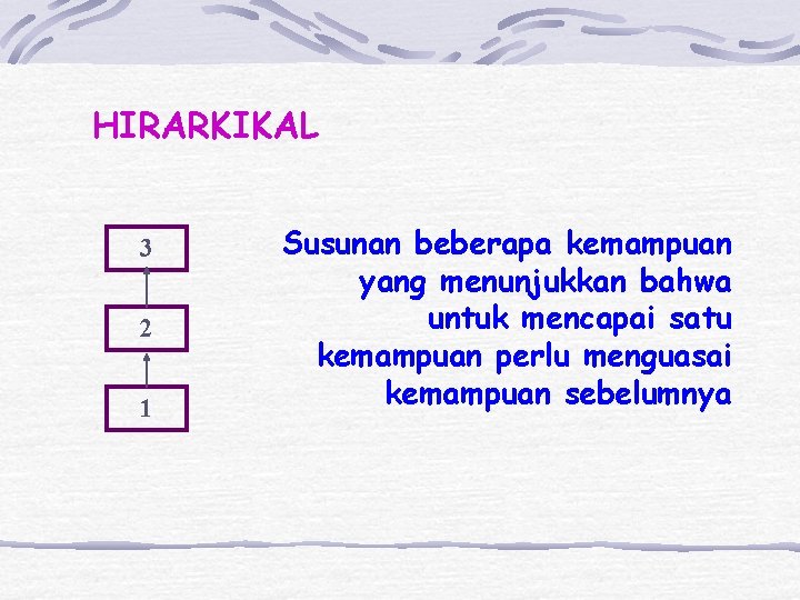 HIRARKIKAL 3 2 1 Susunan beberapa kemampuan yang menunjukkan bahwa untuk mencapai satu kemampuan