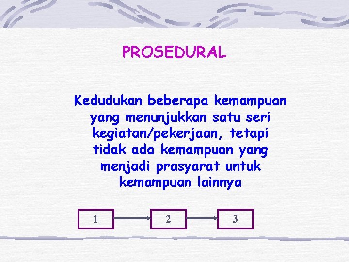 PROSEDURAL Kedudukan beberapa kemampuan yang menunjukkan satu seri kegiatan/pekerjaan, tetapi tidak ada kemampuan yang