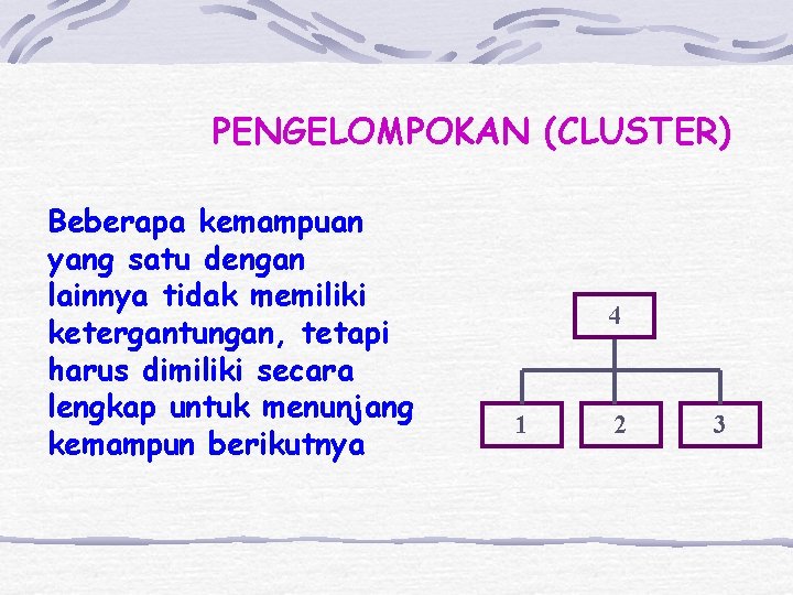 PENGELOMPOKAN (CLUSTER) Beberapa kemampuan yang satu dengan lainnya tidak memiliki ketergantungan, tetapi harus dimiliki