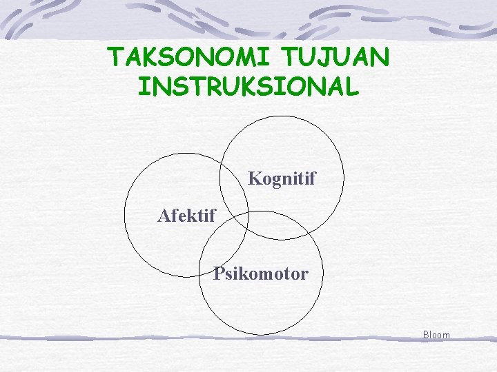 TAKSONOMI TUJUAN INSTRUKSIONAL Kognitif Afektif Psikomotor Bloom 