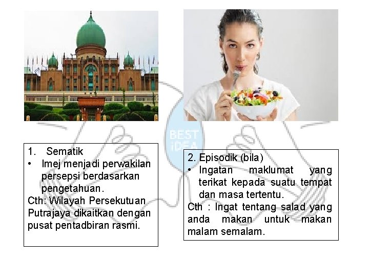 1. Sematik • Imej menjadi perwakilan persepsi berdasarkan pengetahuan. Cth: Wilayah Persekutuan Putrajaya dikaitkan 1. Sematik • Imej menjadi perwakilan persepsi berdasarkan pengetahuan. Cth: Wilayah Persekutuan Putrajaya dikaitkan
