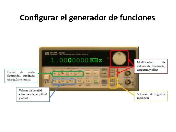 Configurar el generador de funciones 