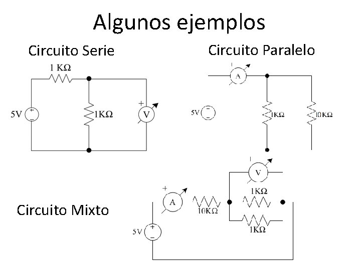 Algunos ejemplos Circuito Serie Circuito Mixto Circuito Paralelo 