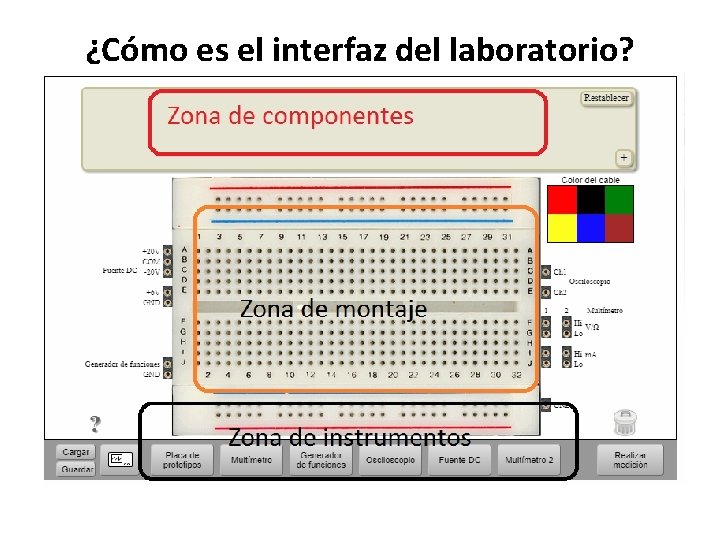 ¿Cómo es el interfaz del laboratorio? 