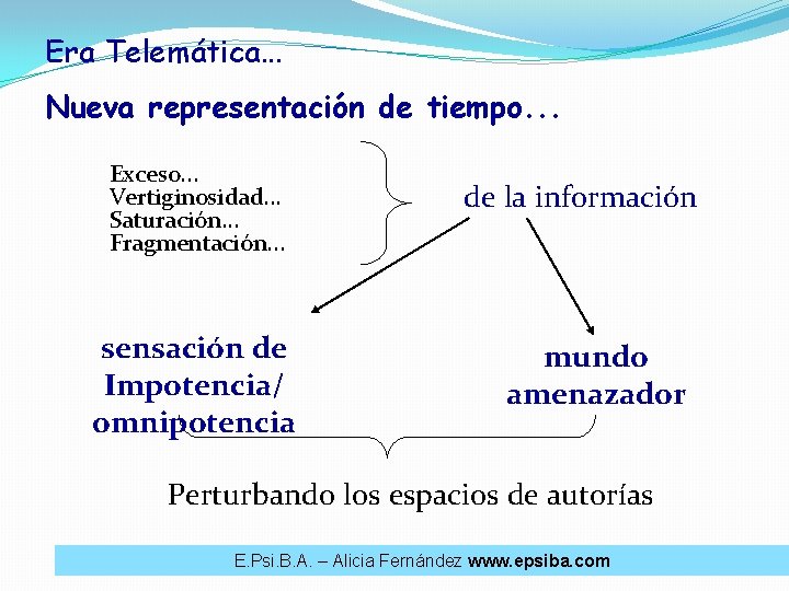 Era Telemática. . . Nueva representación de tiempo. . . Exceso. . . Vertiginosidad.