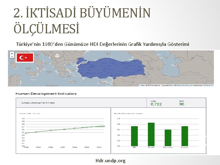 2. İKTİSADİ BÜYÜMENİN ÖLÇÜLMESİ Türkiye’nin 1980’den Günümüze HDI Değerlerinin Grafik Yardımıyla Gösterimi 44 Hdr.