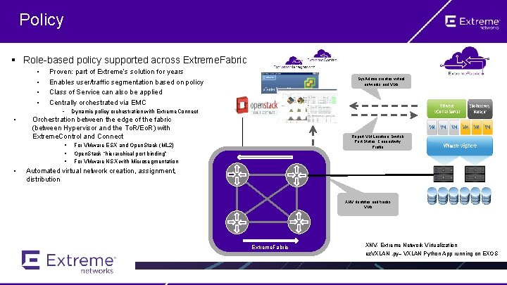 Policy § Role-based policy supported across Extreme. Fabric • • Proven: part of Extreme’s