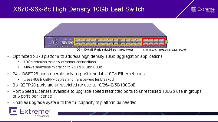 X 870 -96 x-8 c High Density 10 Gb Leaf Switch 96 x 10