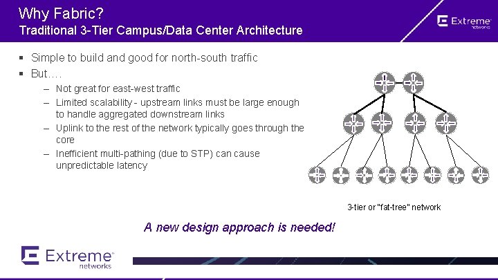 Why Fabric? Traditional 3 -Tier Campus/Data Center Architecture § Simple to build and good