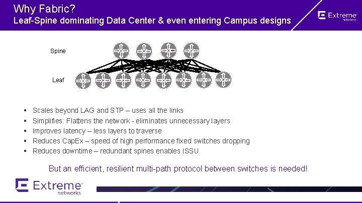 Why Fabric? Leaf-Spine dominating Data Center & even entering Campus designs Spine Leaf §