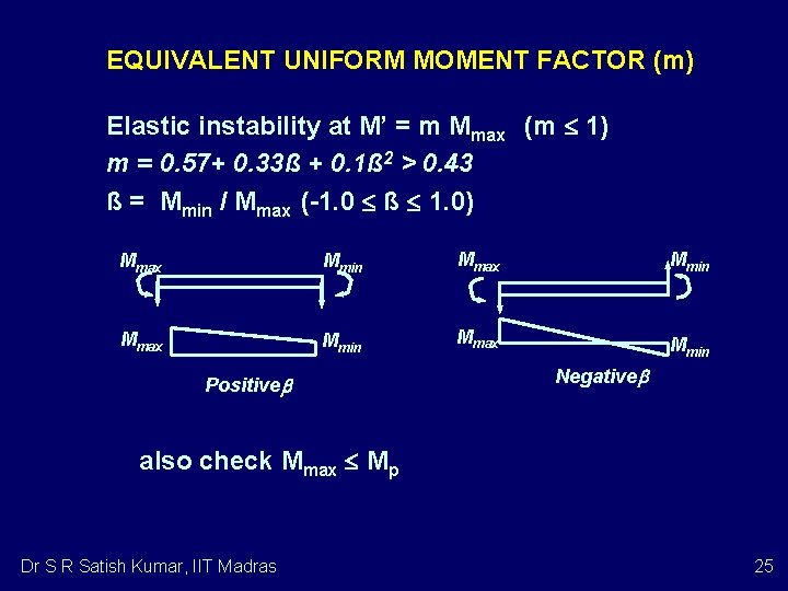  EQUIVALENT UNIFORM MOMENT FACTOR (m) Elastic instability at M’ = m Mmax (m