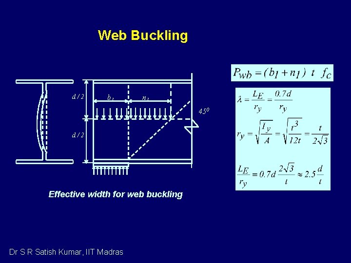 Web Buckling d/2 b 1 n 1 450 d/2 Effective width for web buckling