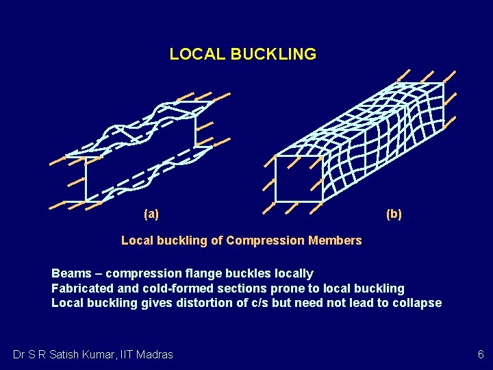 LOCAL BUCKLING (a) (b) Local buckling of Compression Members Beams – compression flange buckles