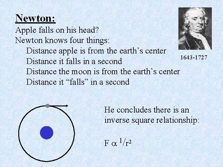 Newton: Apple falls on his head? Newton knows four things: Distance apple is from