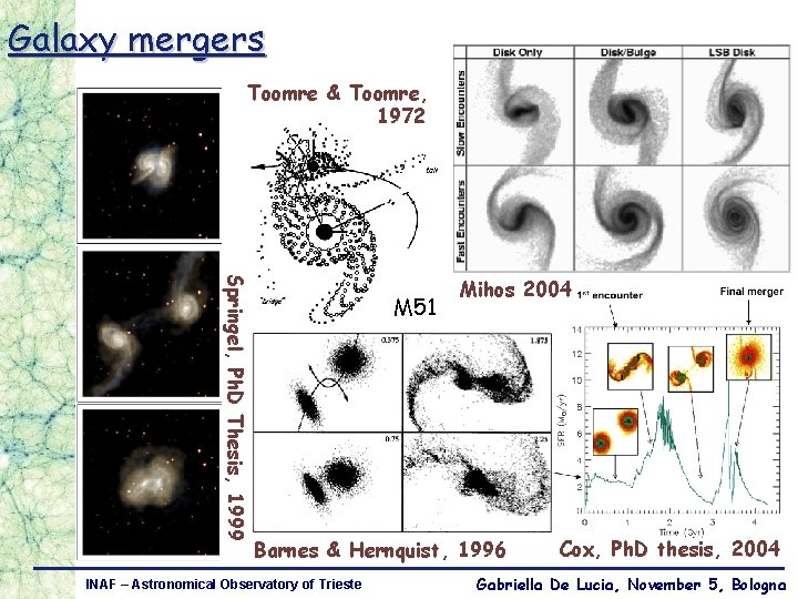 Galaxy mergers Toomre & Toomre, 1972 Springel, Ph. D Thesis, 1999 M 51 Mihos