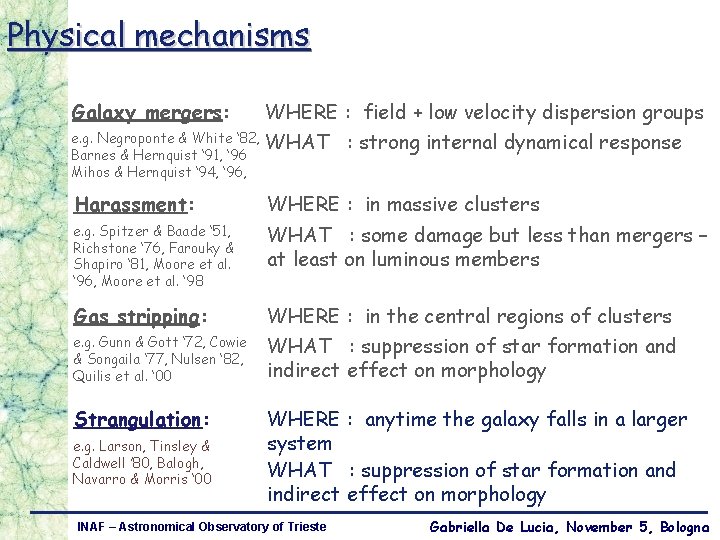 Physical mechanisms Galaxy mergers: WHERE : field + low velocity dispersion groups e. g.