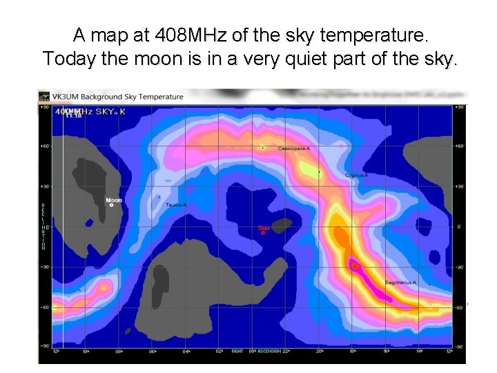 A map at 408 MHz of the sky temperature. Today the moon is in