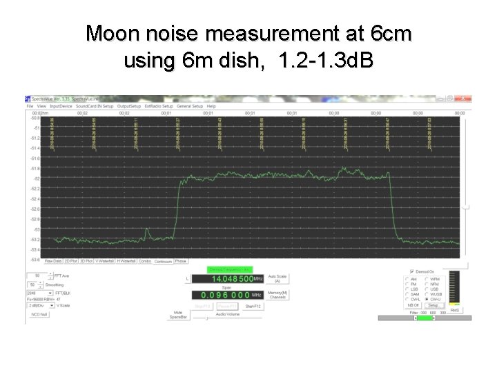 Moon noise measurement at 6 cm using 6 m dish, 1. 2 -1. 3