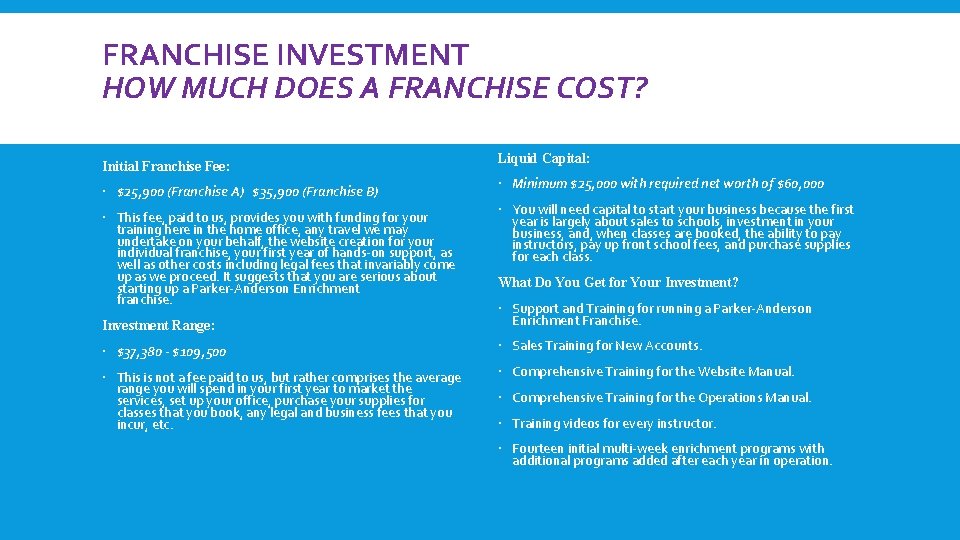 FRANCHISE INVESTMENT HOW MUCH DOES A FRANCHISE COST? Initial Franchise Fee: $25, 900 (Franchise
