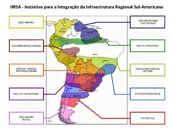 IIRSA - Iniciativa para a Integração da Infraestrutura Regional Sul-Americana 