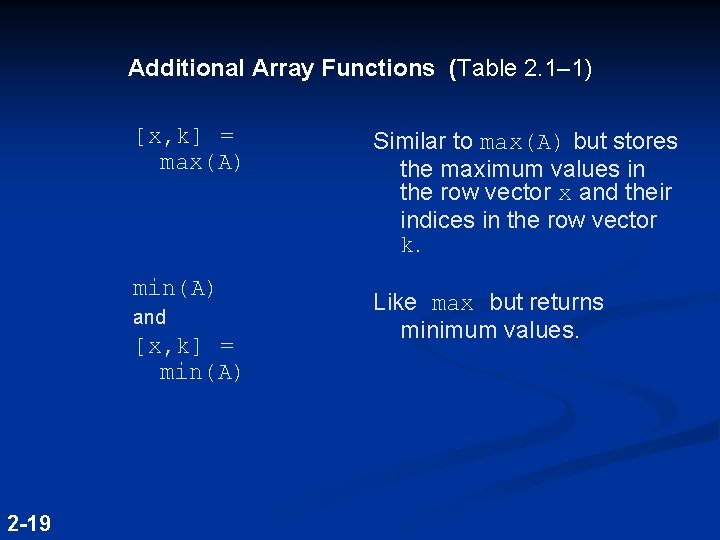 Additional Array Functions (Table 2. 1– 1) [x, k] = max(A) min(A) and [x,