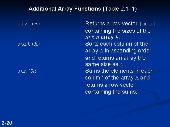 Additional Array Functions (Table 2. 1– 1) size(A) sort(A) sum(A) 2 -20 Returns a Additional Array Functions (Table 2. 1– 1) size(A) sort(A) sum(A) 2 -20 Returns a