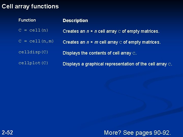 Cell array functions 2 -52 Function Description C = cell(n) Creates an n × Cell array functions 2 -52 Function Description C = cell(n) Creates an n ×