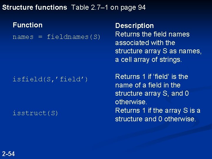 Structure functions Table 2. 7– 1 on page 94 Function names = fieldnames(S) isfield(S, Structure functions Table 2. 7– 1 on page 94 Function names = fieldnames(S) isfield(S,