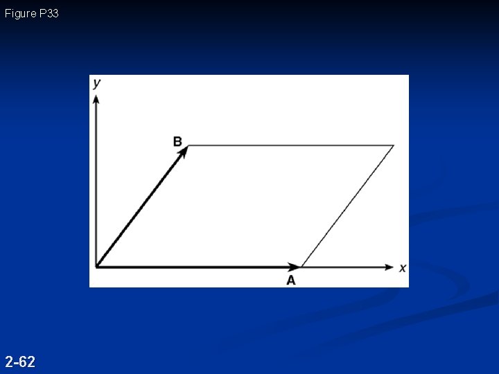 Figure P 33 2 -62 Figure P 33 2 -62