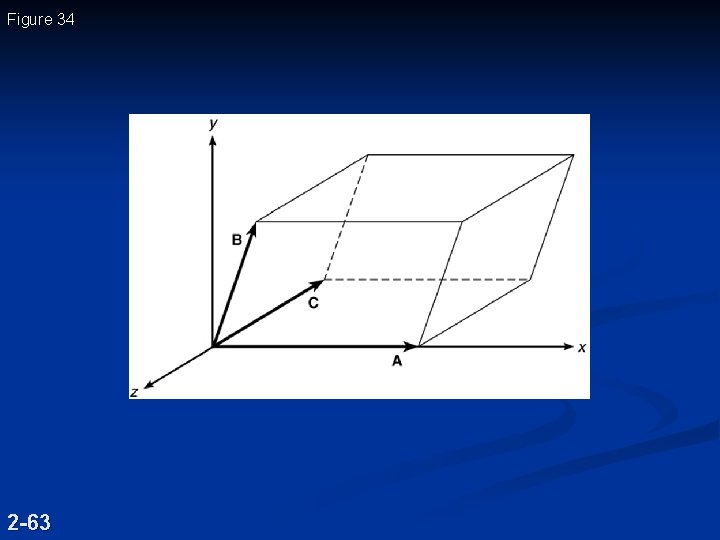 Figure 34 2 -63 Figure 34 2 -63