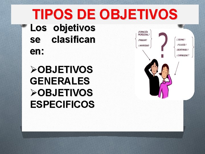 TIPOS DE OBJETIVOS Los objetivos se clasifican en: ØOBJETIVOS GENERALES ØOBJETIVOS ESPECIFICOS 