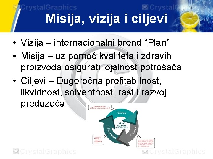 Misija, vizija i ciljevi • Vizija – internacionalni brend “Plan” • Misija – uz Misija, vizija i ciljevi • Vizija – internacionalni brend “Plan” • Misija – uz