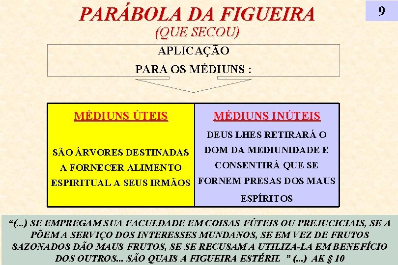 PARÁBOLA DA FIGUEIRA 9 (QUE SECOU) APLICAÇÃO PARA OS MÉDIUNS : MÉDIUNS ÚTEIS MÉDIUNS