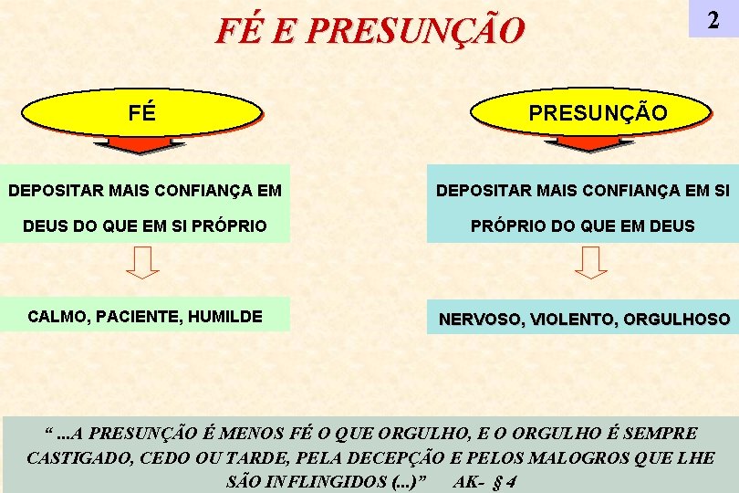 2 FÉ E PRESUNÇÃO FÉ PRESUNÇÃO DEPOSITAR MAIS CONFIANÇA EM SI DEUS DO QUE