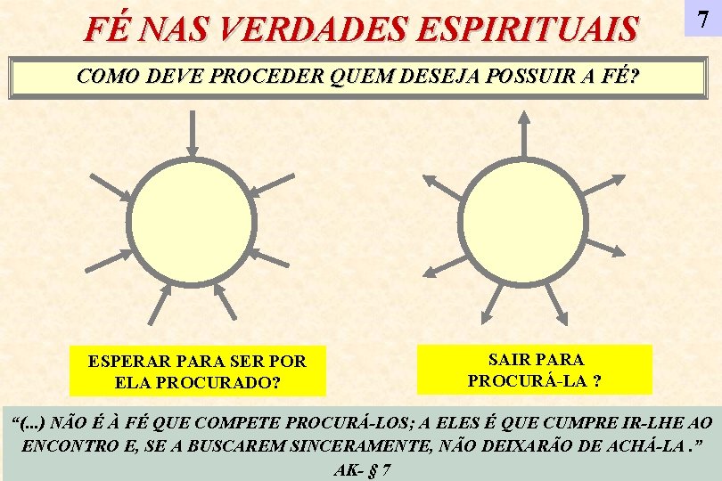 FÉ NAS VERDADES ESPIRITUAIS 7 COMO DEVE PROCEDER QUEM DESEJA POSSUIR A FÉ? ESPERAR