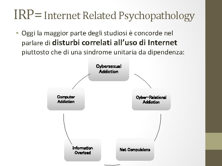 IRP= Internet Related Psychopathology • Oggi la maggior parte degli studiosi è concorde nel