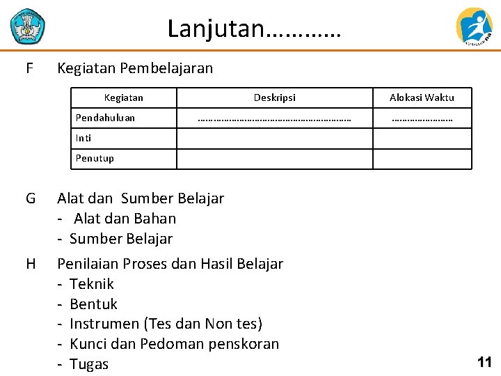 Lanjutan………… F Kegiatan Pembelajaran Kegiatan Pendahuluan Deskripsi Alokasi Waktu ………………………… Inti Penutup G Alat