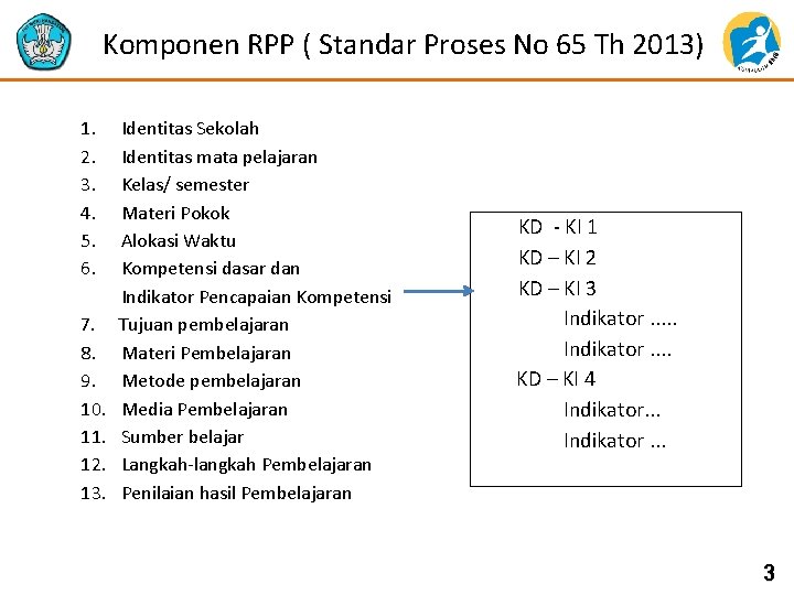Komponen RPP ( Standar Proses No 65 Th 2013) 1. 2. 3. 4. 5.