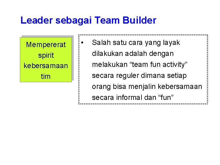 Leader sebagai Team Builder Mempererat spirit kebersamaan tim • Salah satu cara yang layak