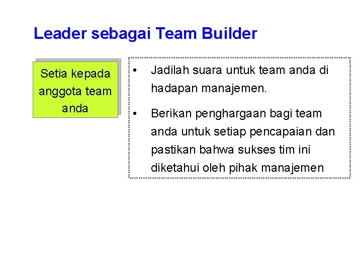 Leader sebagai Team Builder Setia kepada anggota team anda • Jadilah suara untuk team
