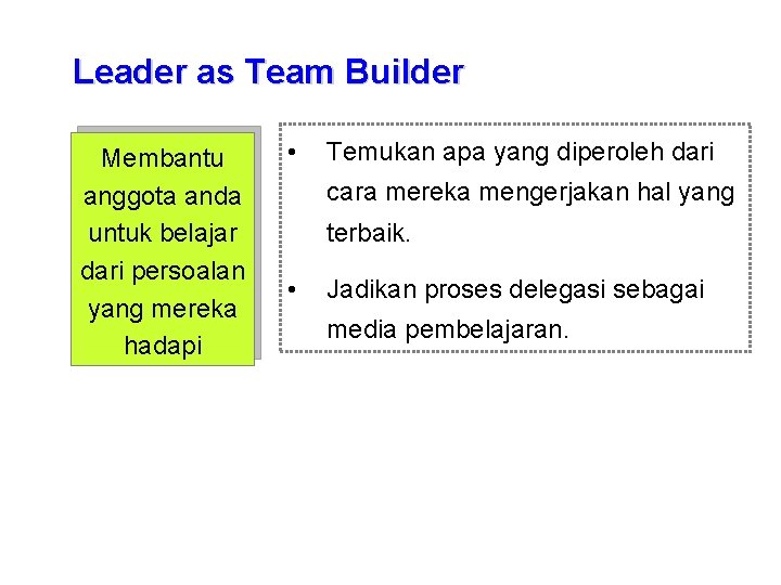 Leader as Team Builder Membantu anggota anda untuk belajar dari persoalan yang mereka hadapi
