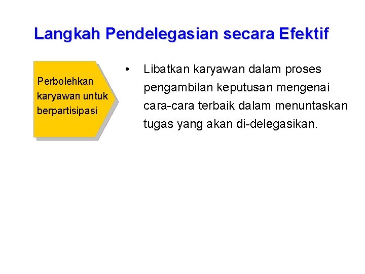 Langkah Pendelegasian secara Efektif • Perbolehkan karyawan untuk berpartisipasi Libatkan karyawan dalam proses pengambilan