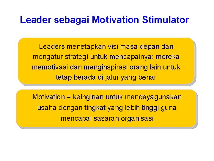 Leader sebagai Motivation Stimulator Leaders menetapkan visi masa depan dan mengatur strategi untuk mencapainya;