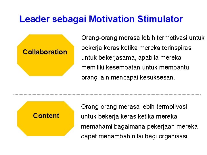 Leader sebagai Motivation Stimulator Orang-orang merasa lebih termotivasi untuk Collaboration bekerja keras ketika mereka